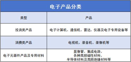 高效第一｜苏州玩滚球的十大靠谱平台超声波助推电子产业高质量发展